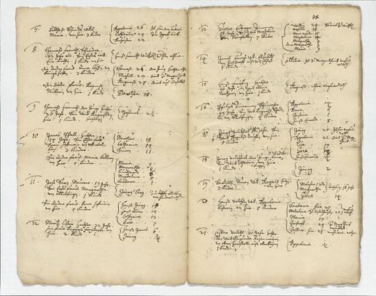 Auszüge aus den Verzeichnissen der Untertanen im Fränkischen Amt Balbach aus dem Jahr 1667
