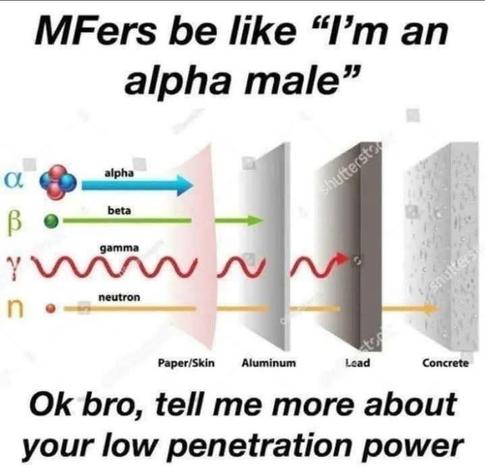 Meme: mfers be like I’m an alpha male 
Ok bro, tell me about your low penetration power 
Wave diagram