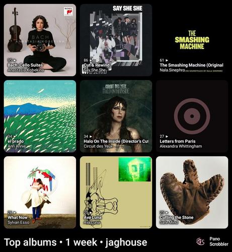 Album covers of 9 most scrobbled last week