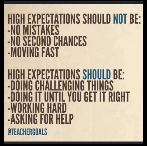 A graphic that clarifies the meaning of "high expectations," contrasting punitive measures with principles of challenge, perseverance, hard work, and seeking help.