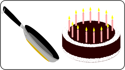 Rebus. Images described right to left to limit the give-away.
a chocolate frosted cake with many lit candles, a frying pan.
