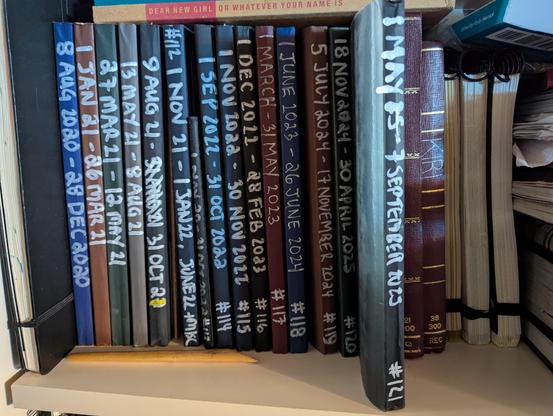 A photo of a full book shelf. The books are mostly journal/sketchbooks. They are labeled by date and number along the spine. There is one being shelved #121.