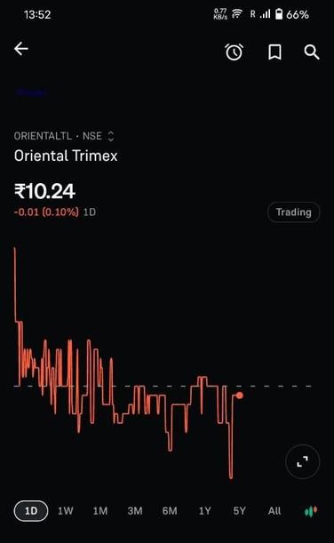 Target till Diwali 13+