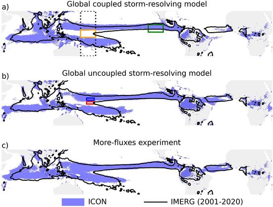 Three world maps compare the location of the tropical rain band produced by ICON storm‑resolving simulations (blue shading) with IMERG satellite climatology for 2001–2020 (black outline). a) Global coupled model; a dashed box highlights the eastern Pacific and orange and green boxes mark two analysis regions. b) Global uncoupled model with two small red/blue boxes. c) “More‑fluxes” sensitivity experiment. The maps show differences in the extent and position of heavy‑rain regions across the eastern Pacific and tropical Atlantic.