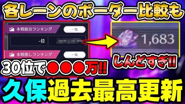 卒業の久保レーンが"ボーダー過去最高"を更新！石も完全に消失した井上和レーンでヒリつく展開を制したのか？各レーンのボーダーも比較！【乃木フラ】【乃木坂的フラクタル】