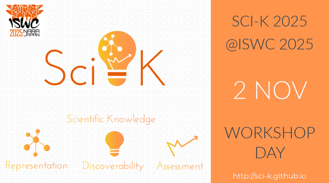 Sci-K 2025 workshop day