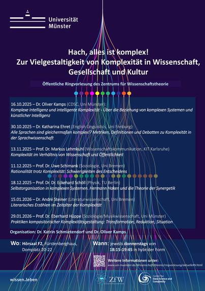 Plakat ZfW Ringvorlesung