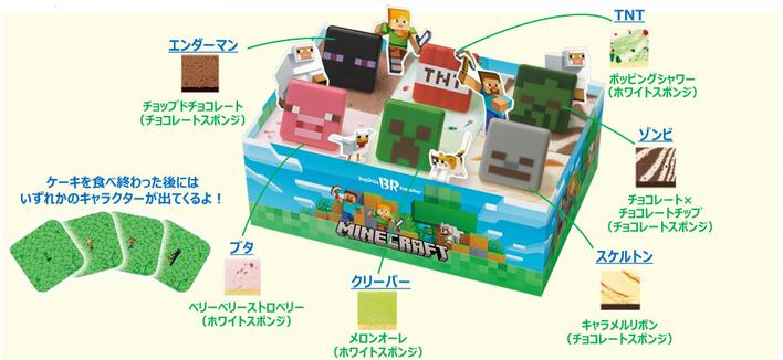 サーティワン×マインクラフト、アイスクリームケーキ発売。クリーパーやTNTなど6つのチョコとケーキピース - グルメ Watch