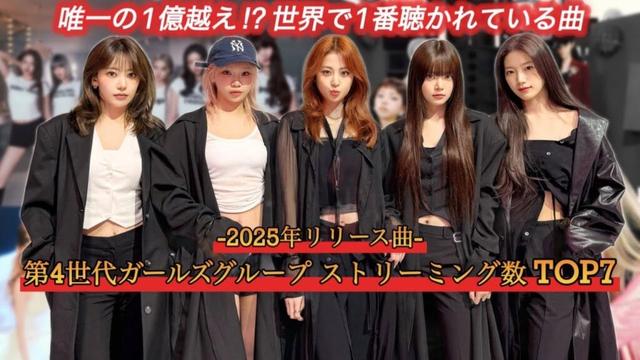 ルセラフィムの曲が何曲も上位にランクインしすぎな件【LE SSERAFIM】