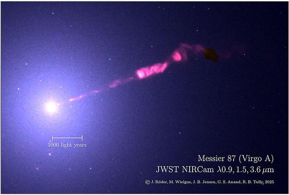 Immagine RGB di M87 ottenuta utilizzando osservazioni F356W, F150W e F090W.