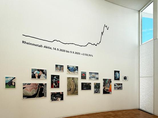 Impression aus der Ausstellung: An der Wand der Aktionkurs von #Rheinmetall. Darunter eine Bildcollage aus Fotos der Ausstellung
