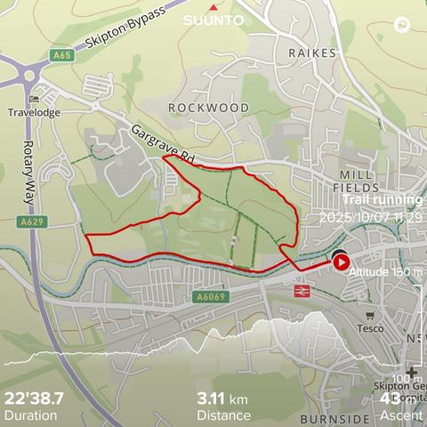 A map of my route around Skiptonia in a nice park and a long the canal. My running stats imprinted on top