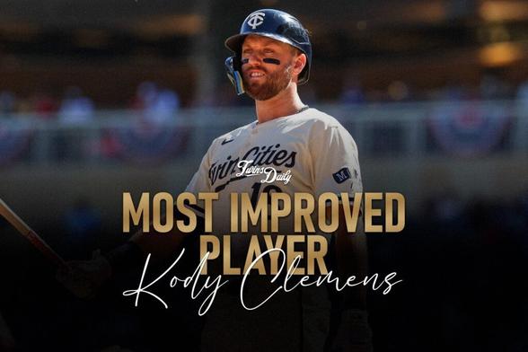 2025 Twins Daily Most Improved Player - Twins