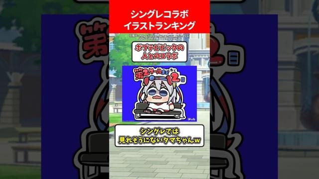 シングレコラボのイラストランキング #ウマ娘プリティーダービー