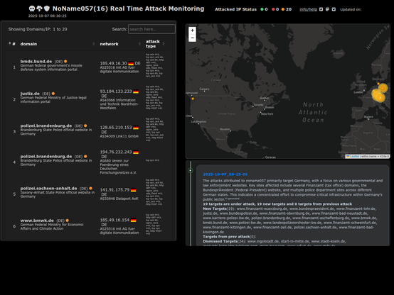 https:/42de.it NoName057(16) Real Time attack monitor