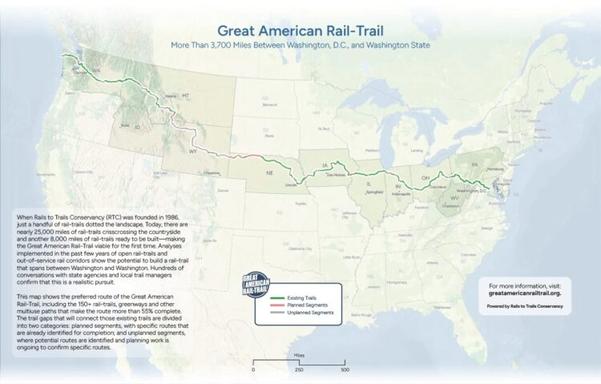 Great American Rail-Trail map showing a route from the Olympic Peninsula to Washington DC.