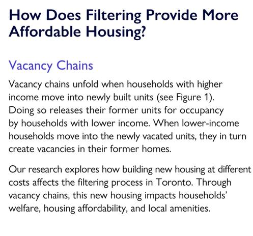 Image of text from linked report discussing vacancy chains