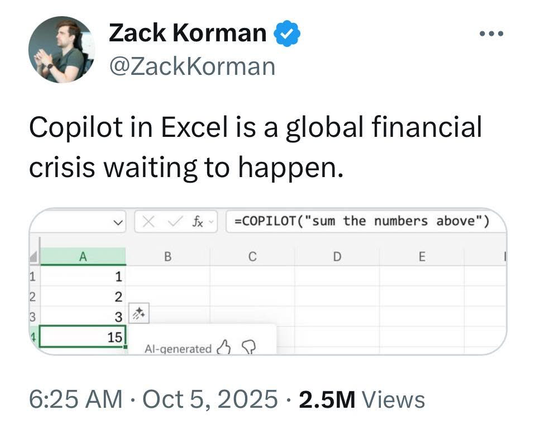 Copilot tries to add 1+2+3 and gets 15 in excel. Copilot in excel is a financial crisis waiting to happen.