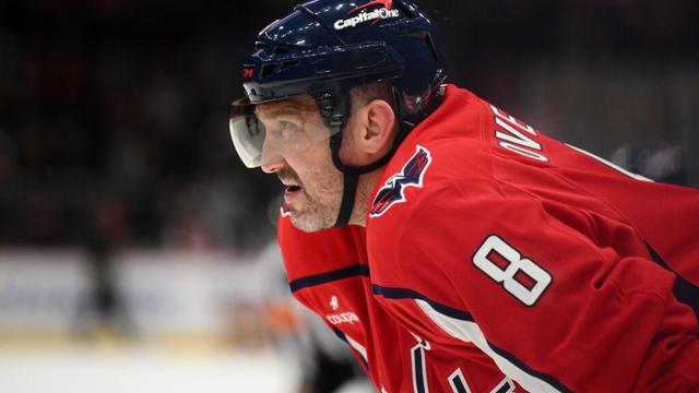 Alex Ovechkin is ready for his 21st season in Washington and his first after turning 40