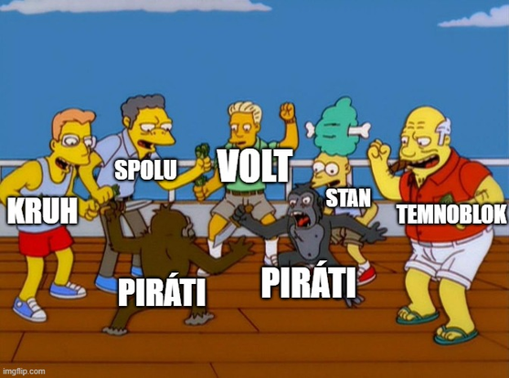 Mem boj opic že Simpsonových