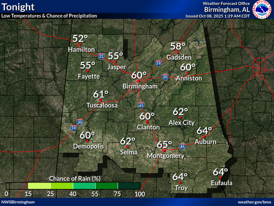 Cooler, with lows will in the 50s north to mid 60s south.