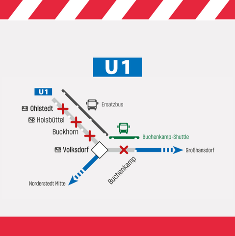 Visualisierung des Schienenersatzverkehrs zwischen Ohlstedt und Volksdorf bzw. des Buchenkamp-Shuttles zwischen Volksdorf und Buchenkamp