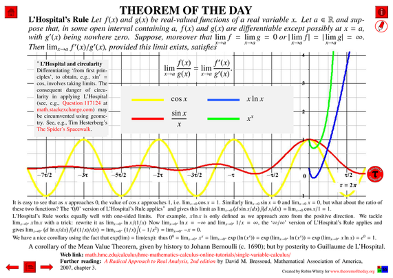 Comprehensive presentation of the "Theorem of the Day", starting with a statement of this theorem.

L’Hospital’s Rule : Let f (x) and g(x) be real-valued functions of a real variable x. Let a ∈ R and suppose that, in some open interval containing a, f (x) and g(x) are differentiable except possibly at x = a, with g′(x) being nowhere zero. Suppose, moreover that lim_(x→a) f = lim_(x→a) g = 0 or |lim_(x→a) f | = | lim_(x→a) g| = ∞.
Then lim_(x→a) f ′(x)/g′(x), provided this limit exists, satisfies
lim_(x→a) (f (x) / g(x)) = lim_(x→a) (f ′(x) / g′(x))