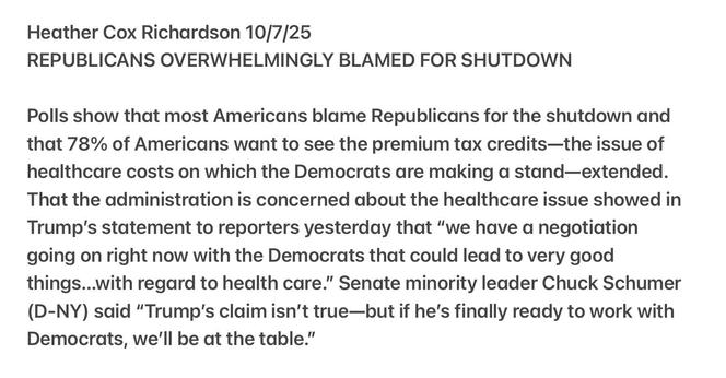 Heather Cox Richardson 10/7/25
REPUBLICANS OVERWHELMINGLY BLAMED FOR SHUTDOWN
Polls show that most Americans blame Republicans for the shutdown and
that 78% of Americans want to see the premium tax credits—the issue of
healthcare costs on which the Democrats are making a stand—extended.
That the administration is concerned about the healthcare issue showed in
Trump's statement to reporters yesterday that “we have a negotiation
going on right now with the Democrats that could lead to very good
things...with regard to health care.” Senate minority leader Chuck Schumer
(D-NY) said “Trump's claim isn’t true—but if he's finally ready to work with
Democrats, we'll be at the table.”