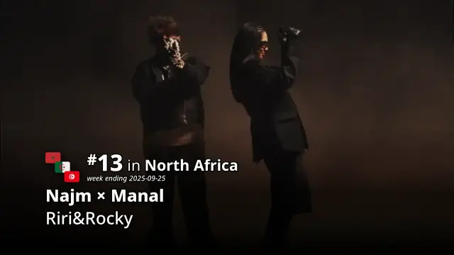 №.13 in North Africa
Najm × Manal – “Riri&Rocky”