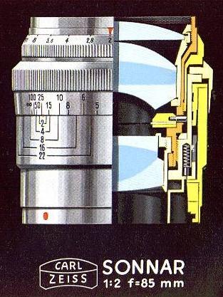 Cutaway illustration of a "Carl Zeiss Sonnar 85 mm f/2" lens, showing its 7-element, 3-group optical layout within a chrome barrel. (Source: Internet; licence unknown, possibly public domain)