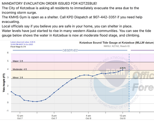 A graphic showing the mandatory evacuation order for Kotzebue, Alaska.  The graph shows rising water levels at moderate flood level and rising.