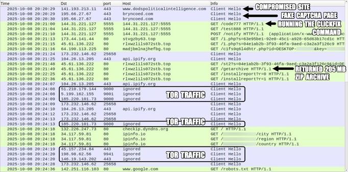 Traffic from the infection filtered in Wireshark.