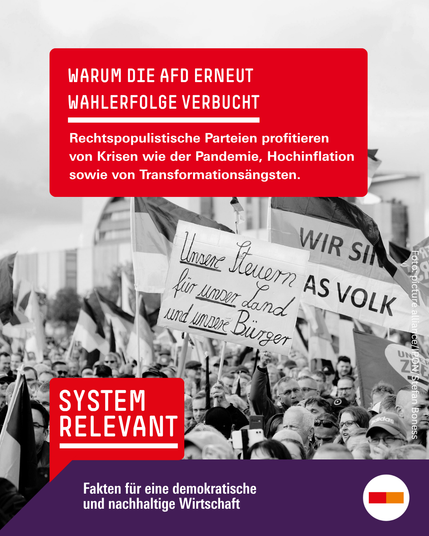 Text zur neuen Podcast-Folge von Systemrelevant: Warum die AfD erneut Wahlerfolge verbucht I Rechtspopulistische Parteien profitieren von Krisen wie der Pandemie, Hochinflation sowie von Transformationsängsten. Im Hintergrund ist ein Schwarz-Weiß-Foto einer Demo von Rechten und AfD-Anhänger*innen zu sehen.