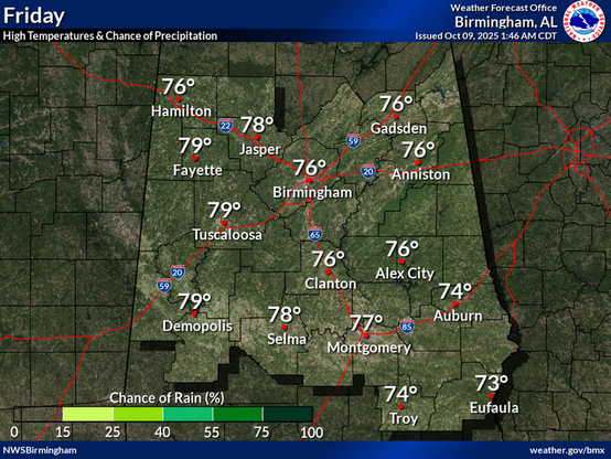 Variable cloudiness with highs in the 70s across the area.
