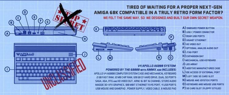 [ImageSource: Apollo Computing]

⁉️Apollo A6000 specs⁉️

• Processor: V4 AC68080 FPGA
• Chipset: SAGA
• RAM: 2GB fast RAM / 12MB chip RAM
• Storage: 128GB CF card & dual SD card slots
• Ports and interfaces: HDMI, 5x USB [one for power], Maggie 3D-VFX RTG graphics, Ethernet, mouse, joystick, IDE HDD, stereo audio with optional analog out, JTAG, expansion bay
• Keyboard: Mechanical keyboard with ABS caps and Cherry MX switches
•Software: 68K Apollo OS installed, which “runs Amiga OS 3.x software, games, Atari and MacOS” titles
•Case: 3D printed FDM case with choice of colors

Apollo Computer V4 A6000 68k Amiga Compatible Computer System Product Reveal - YouTube

<https://youtu.be/7gT6p2L5sto>