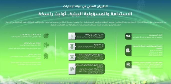 Al Bayan