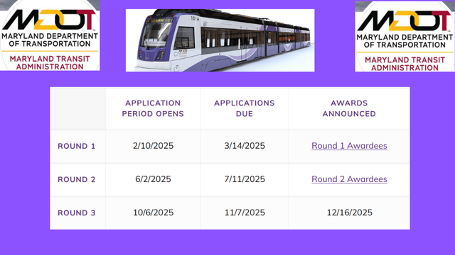 grant schedule - mdot logos and purple line train image
