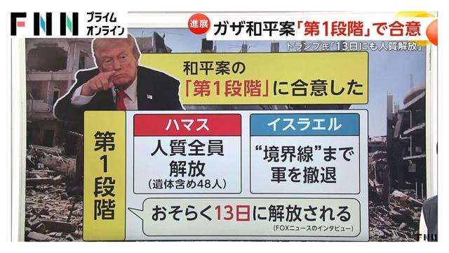 ノーベル平和賞発表“前日”にトランプ大統領がガザ和平交渉「第1段階」合意を発表…「先行きに明るい見通し持てない」柳澤秀夫氏