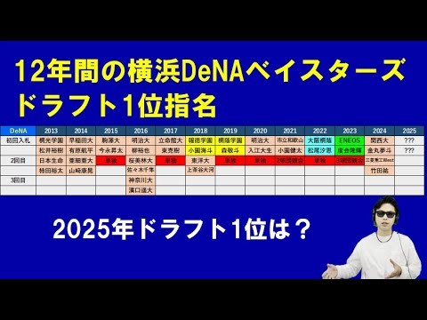 横浜DeNAベイスターズ過去12年のドラフト1位！2025年は！？