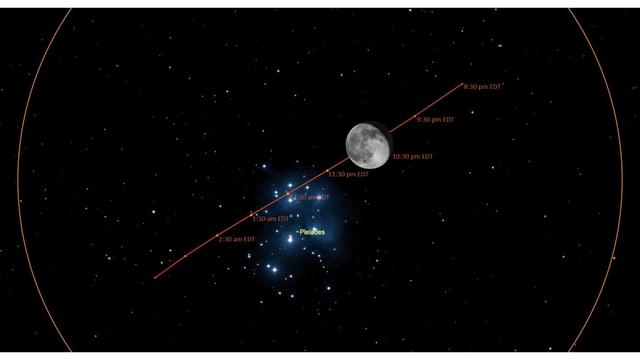 <img alt="Il 9 ottobre la Luna attraverserà le Pleiadi: lo spettacolare evento visibile in Nord America" class="webfeedsFeaturedVisual wp-post-image" height="1080" src="https://i3.wp.com/cdn.mos.cms.futurecdn.net/g7o4vf46p2A95eu4PURZxc-1920-80.jpg?w=1920&amp;resize=1920,1080&amp;ssl=1" style="display: block; margin-bottom: 5px; clear: both;" title="Il 9 ottobre la Luna attraverserà le Pleiadi: lo spettacolare evento visibile in Nord America" width="1920" /><div class="starw-prima-del-contenuto_4" id="starw-3513380542"><div id="addendoContainer_Interstitial"></div></div><p>Gli appassionati di astronomia avranno una nuova occasione per assistere a uno degli spettacoli celesti più suggestivi dell’anno. <strong>Giovedì 9 ottobre</strong>, la <strong>Luna</strong> attraverserà nuovamente l’ammasso stellare delle <strong>Pleiadi</strong>, offrendo uno scenario di rara bellezza per gli osservatori dell’<strong>America del Nord</strong>.</p><div class="starw-contenuto_6" id="starw-1515400332" style="margin-top: 2px; margin-bottom: 2px;"><!-- BOX 300x250 Articolo 1 -->
<div id="addendoContainer_9001" style="width: 300px; height: 250px;">
</div></div>
<p>Chi avesse perso i precedenti eventi di gennaio, febbraio e luglio potrà dunque recuperare: questa volta il fenomeno avverrà con la <strong>Luna in fase di gibbosa calante</strong>, illuminata per circa l’86% dalla luce del Sole. Durante il passaggio, le stelle delle Pleiadi scompariranno dietro il margine luminoso del nostro satellite