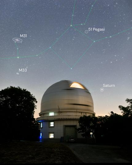 2025 October 10

50 Light-years to 51 Pegasi
 * Image Credit & Copyright: José Rodrigues

Explanation: 
It's only 50 light-years to 51 Pegasi. That star's position is indicated in this snapshot from August 2025, taken on a night with mostly brighter stars visible above the dome at Observatoire de Haute-Provence in France. Thirty years ago, in October of 1995, astronomers Michel Mayor and Didier Queloz announced a profound discovery made at the observatory. Using a precise spectrograph they had detected a planet orbiting 51 Peg, the first known exoplanet orbiting a sun-like star. Mayor and Queloz had used the spectrograph to measure changes in the star's radial velocity, a regular wobble caused by the gravitational tug of the orbiting planet. Designated 51 Pegasi b, the planet was determined to have a mass at least half of Jupiter's mass and an orbital period of 4.2 days. That made the exoplanet much closer to its parent star than Mercury is to the Sun. Their discovery was quickly confirmed and Mayor and Queloz were ultimately awarded the Nobel Prize in physics in 2019. Now recognized as the prototype for the class of exoplanets fondly known as hot Jupiters, 51 Pegasi b was formally named Dimidium, Latin for half, in 2015. Since its discovery 30 years ago, over 6,000 exoplanets have been found. 

Authors & editors: Robert Nemiroff (MTU) & Jerry Bonnell (UMCP)
NASA Official: Amber Straughn Specific rights apply.