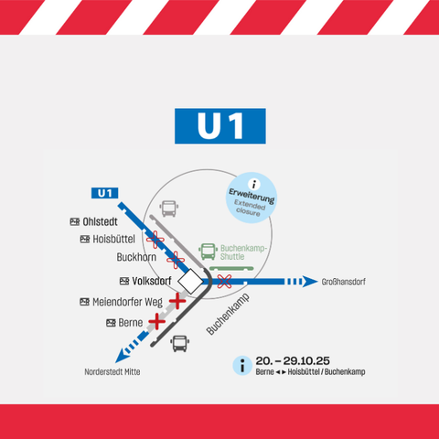 Visualisierung des Schienenersatzverkehrs zwischen Volksdorf und Berne bzw. zwischen Berne und Hoisbüttel/Buchenkamp