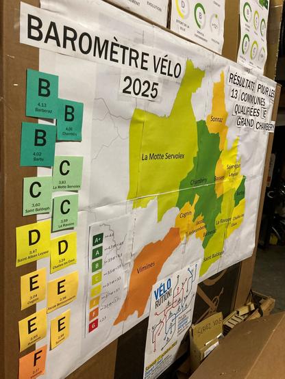 panneau barometre vélo