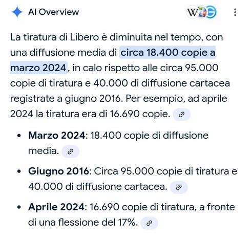 Tiratura di Libero