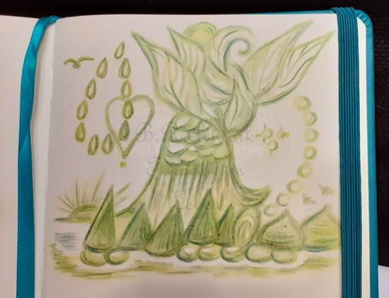 Sketchbook Zeichnung mit Grüntönen. Buntstift. 
Abstrakt, figurähnlich, glockenförmiger Rock darüber große Blattformen. Alles zusammen erinnert an einen Engel. Davor klein in einer Reihe kegelförmige abstrakte Bäumchen und davor runde Steine. Links hinten eine aufgehende Sonne. Darüber von der Flügelspitze aus, ein großer Tropfen aus kleinen Tropfen, rechts dahinter überschneidend ein Herzumriss. Links oben fliegt ein Vogel. Rechts vom Flügel zum Boden im Halbkreis viele kleine Kreise. Im entstehenden Raum drei Sterne aus Kreisen und vier abgehenden Linien.