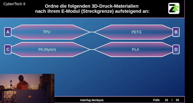 Bidl zeigt Quizfrage: "Ordne die folgenden 3D-Druck-Materialien
nach ihrem E-Modul (Streckgrenze) aufsteigend an:...."