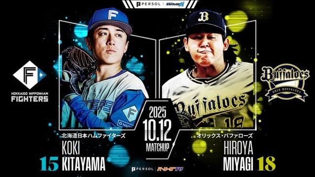 「パーソル CS パ」ファーストS第2戦 北山亘基と宮城大弥が投げ合う【10/12 パ見どころ】 - スポーツナビ - スポーツナビ