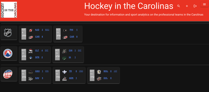 NHL, AHL and ECHL schedule and scoreboard