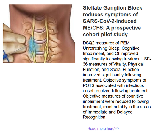 Image of something being injected into the spinal column
Stellate Ganglion Block reduces symptoms of SARS-CoV-2-induced ME/CFS: A prospective cohort pilot study
DSQ2 measures of PEM, Unrefreshing Sleep, Cognitive Impairment, and OI improved significantly following treatment. SF-36 measures of Vitality, Physical Function, and Social Function improved significantly following treatment. Objective symptoms of POTS associated with infectious onset resolved following treatment. Objective measures of cognitive impairment were reduced following treatment, most notably in the areas of Immediate and Delayed Recognition.
Read more here>>