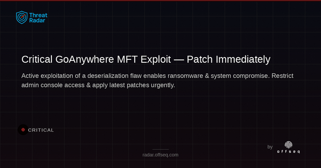 Critical threat: From Detection to Patch: Fortra Reveals Full Timeline of CVE-2025-10035 Exploitation